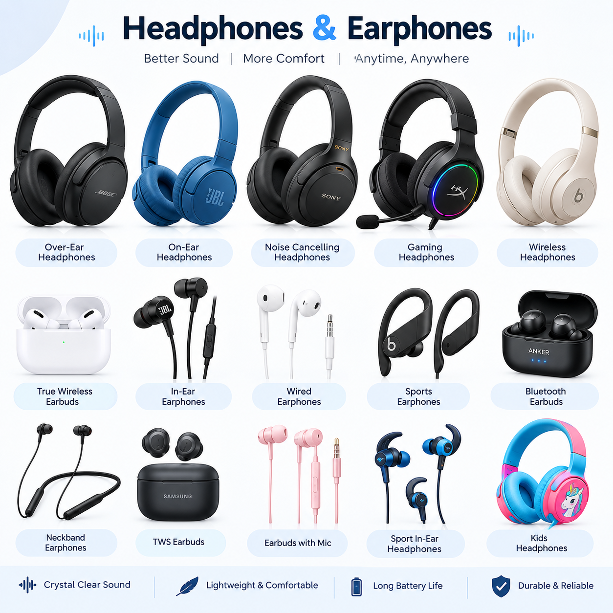 Headphones & Earphones